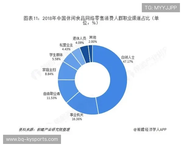 琑队如何建立青训成果的商业变现渠道,职业青训队 琑队如何建立青训成果的商业变现渠道,职业青训队